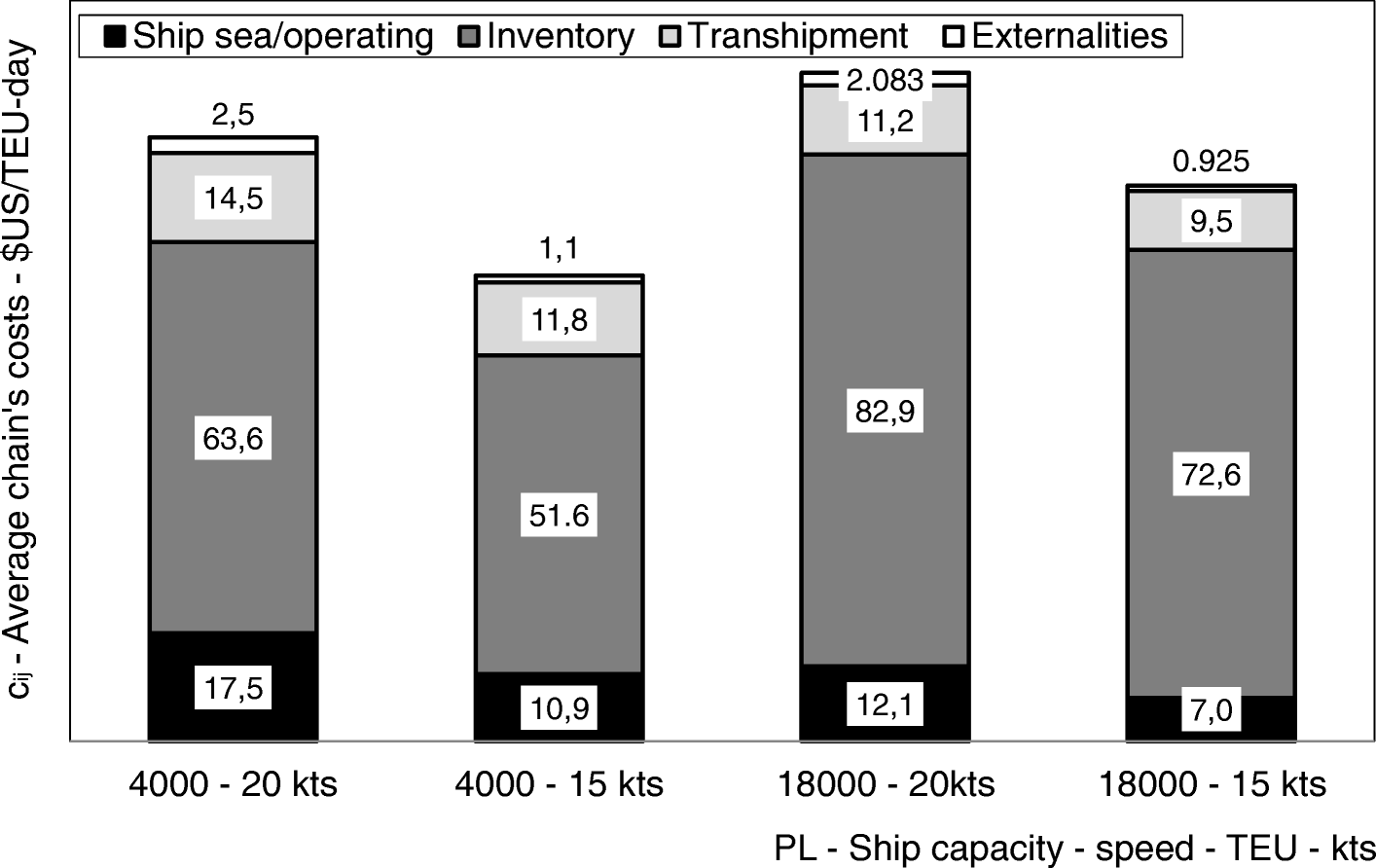 Fig. 10