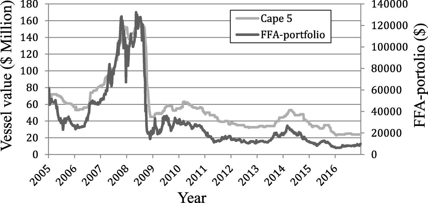 Fig. 1