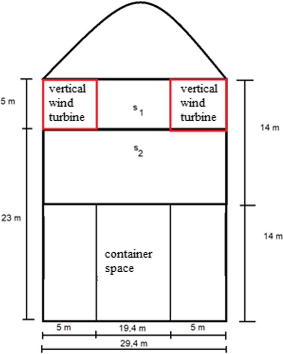 Fig. 14