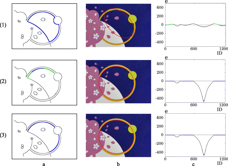 Fig. 8