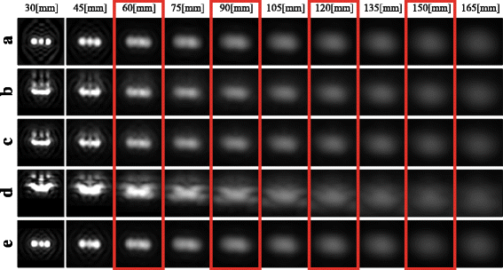 Fig. 13