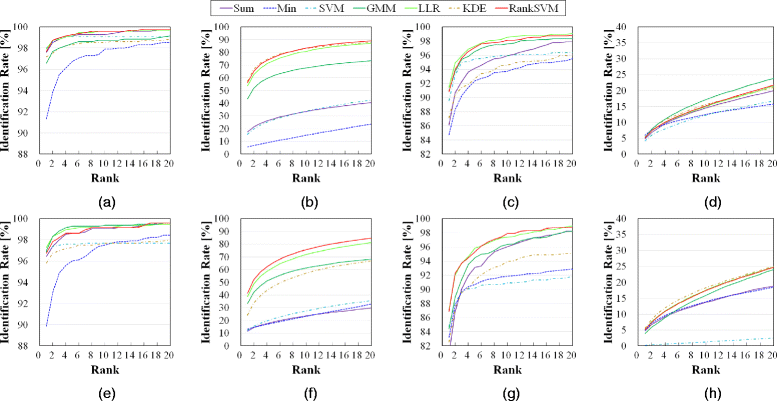 Fig. 11