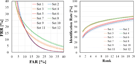 Fig. 13