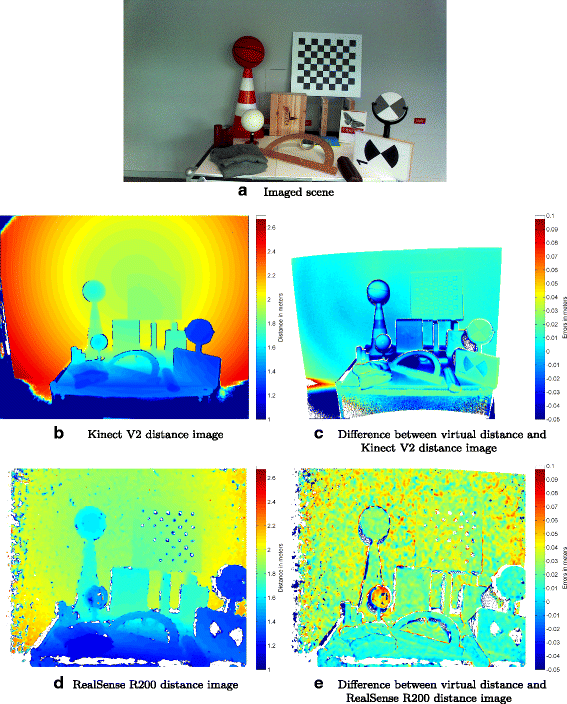 Fig. 4