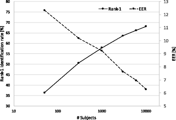 Fig. 10