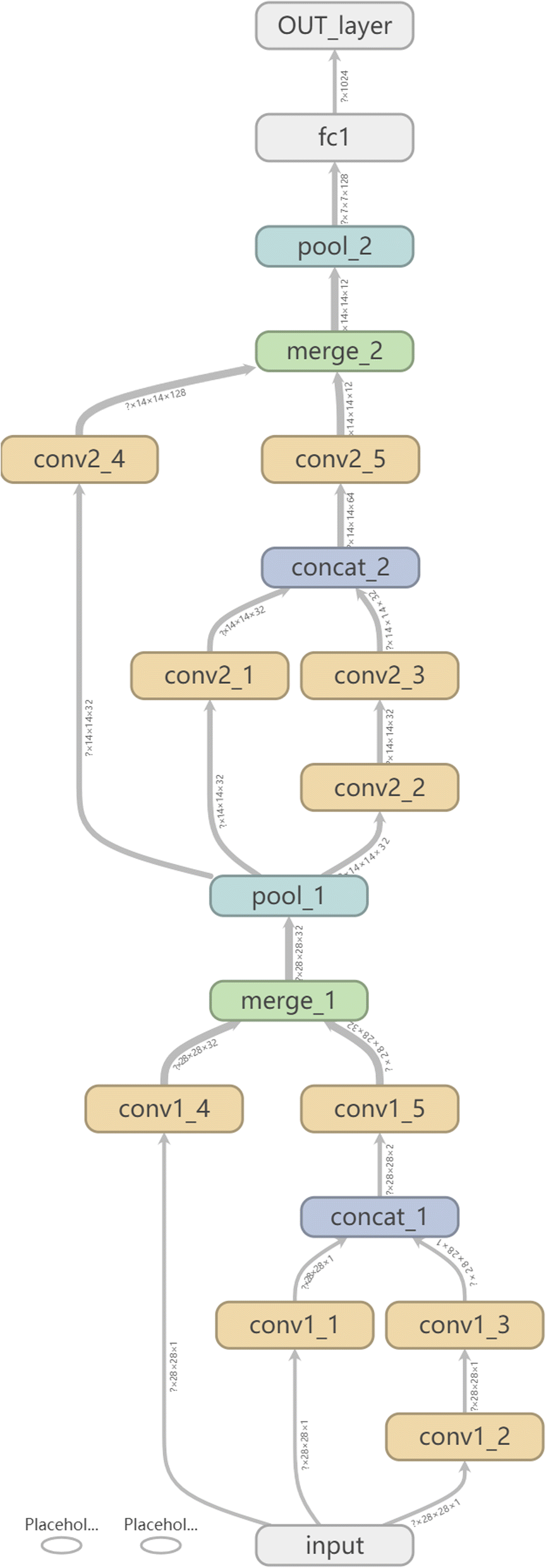 Fig. 4