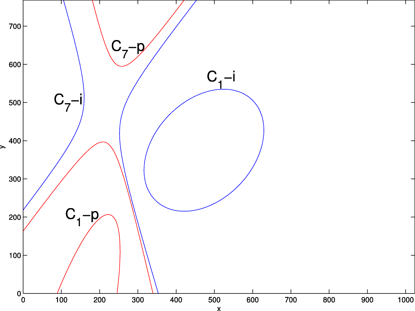 Fig. 10