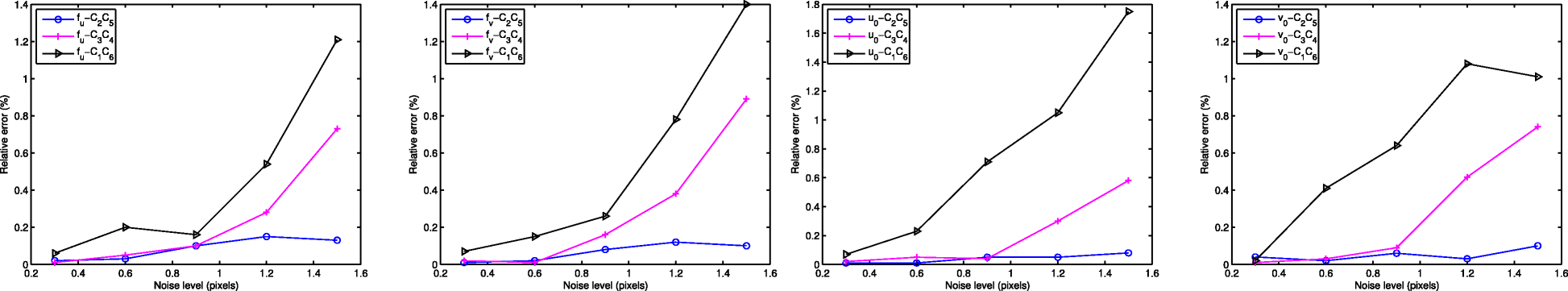 Fig. 11