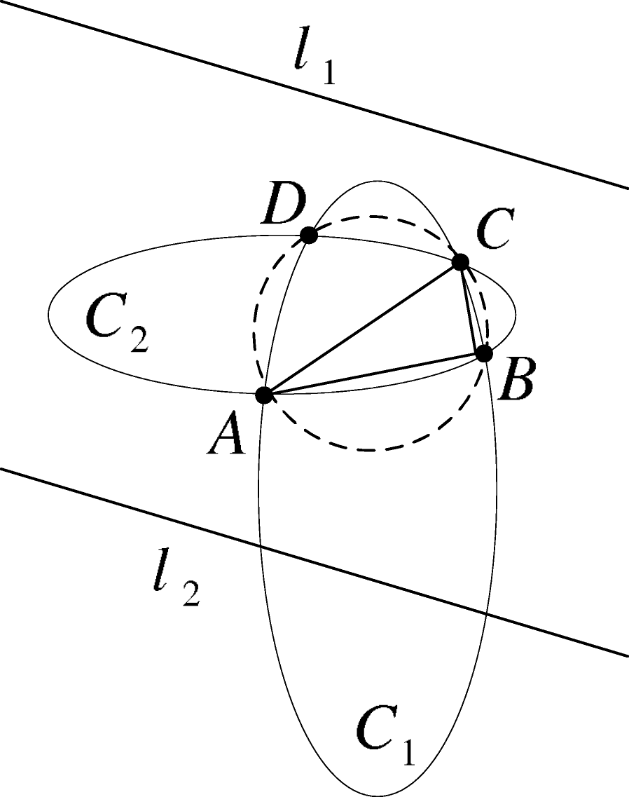 Fig. 15