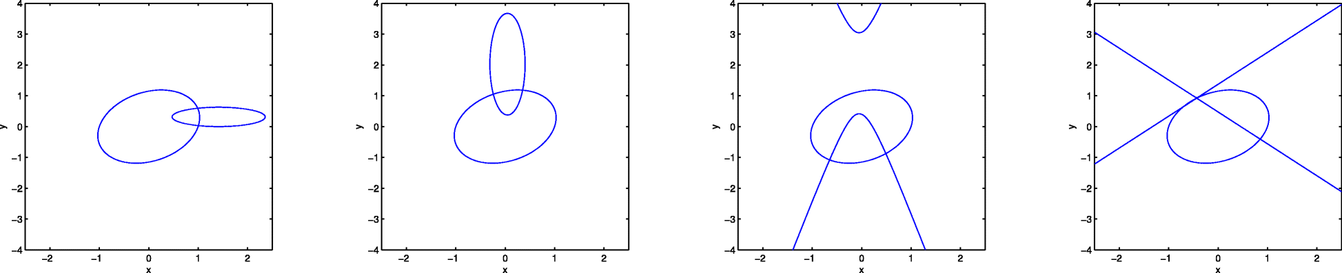 Fig. 8