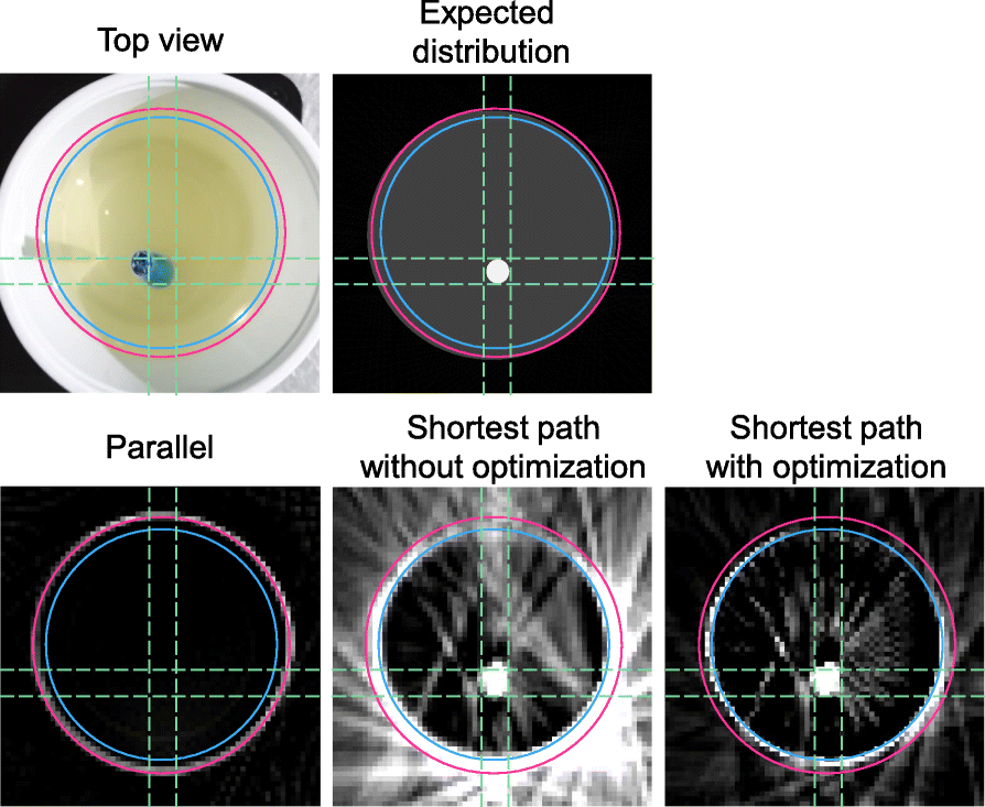 Fig. 13