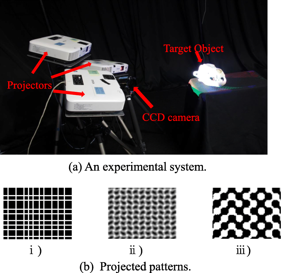 Fig. 16