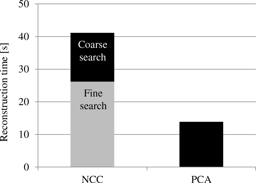 Fig. 25