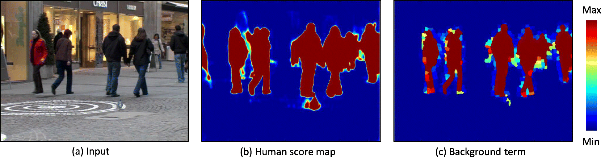 Fig. 6