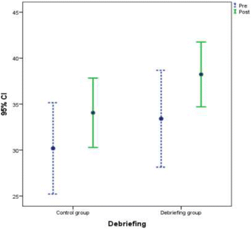 Fig. 1 (abstract A17).