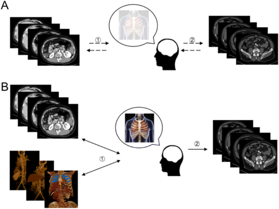 Fig. 1 (abstract R9).