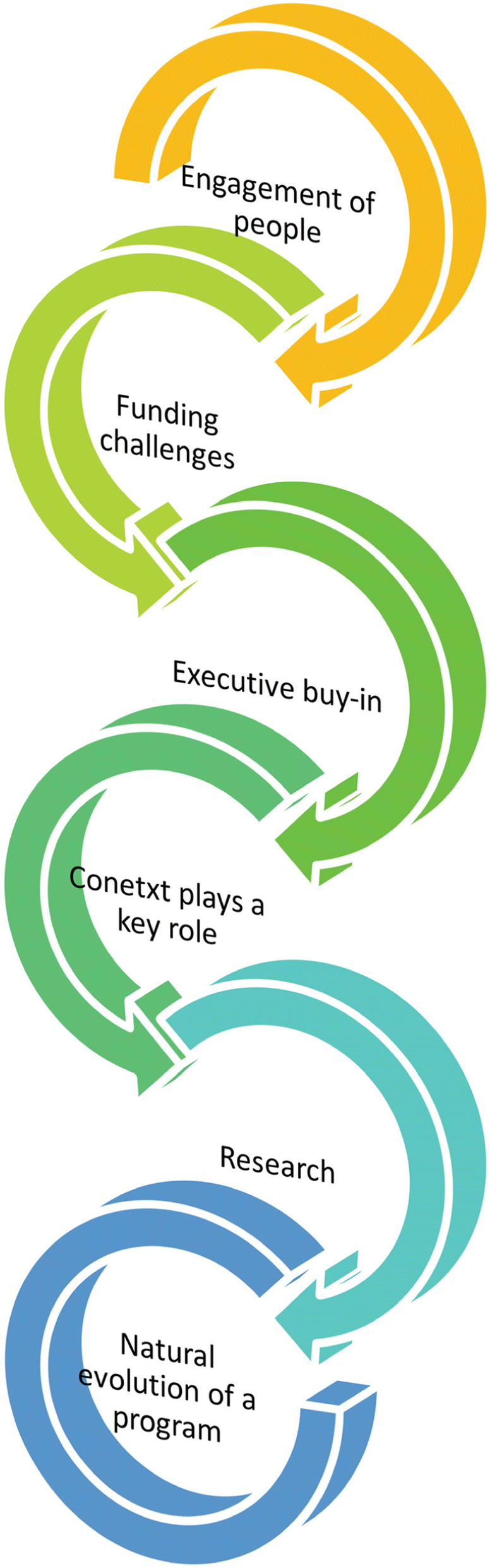 Fig. 1 (abstract R12).