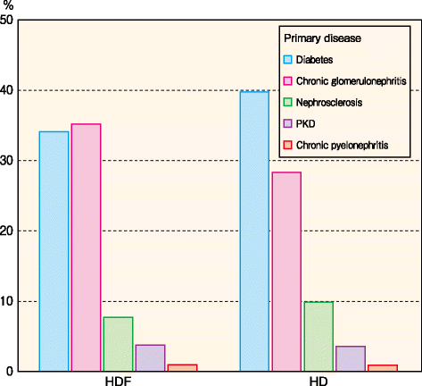 Fig. 36