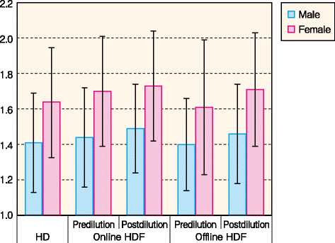 Fig. 44