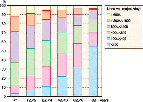 Fig. 57