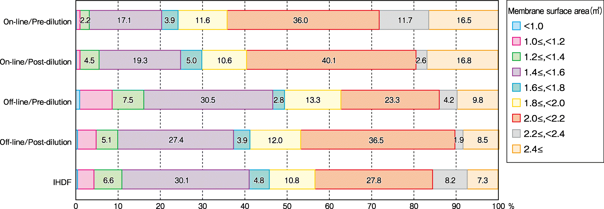 Fig. 35