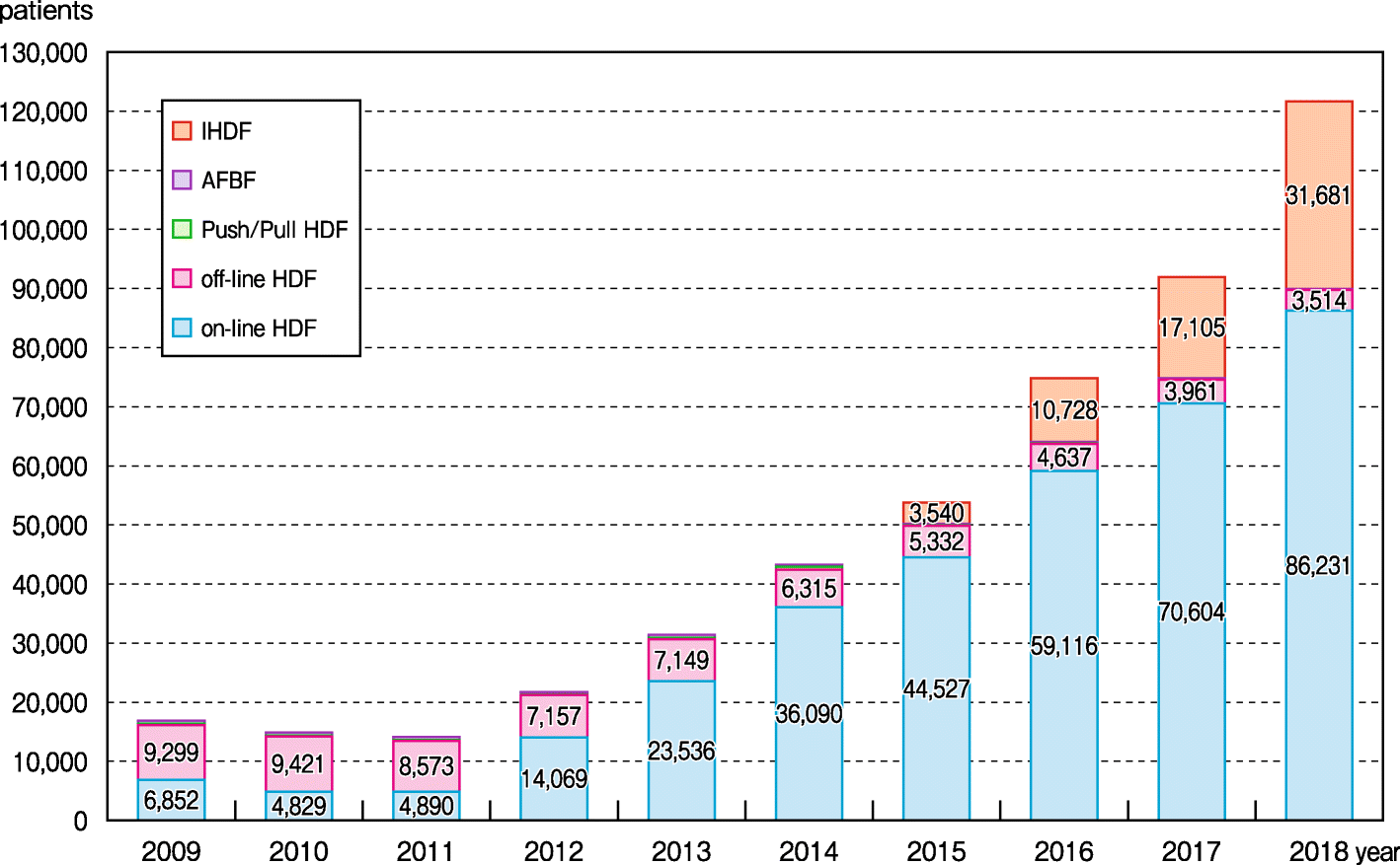 Fig. 10