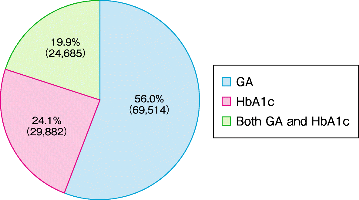 Fig. 20