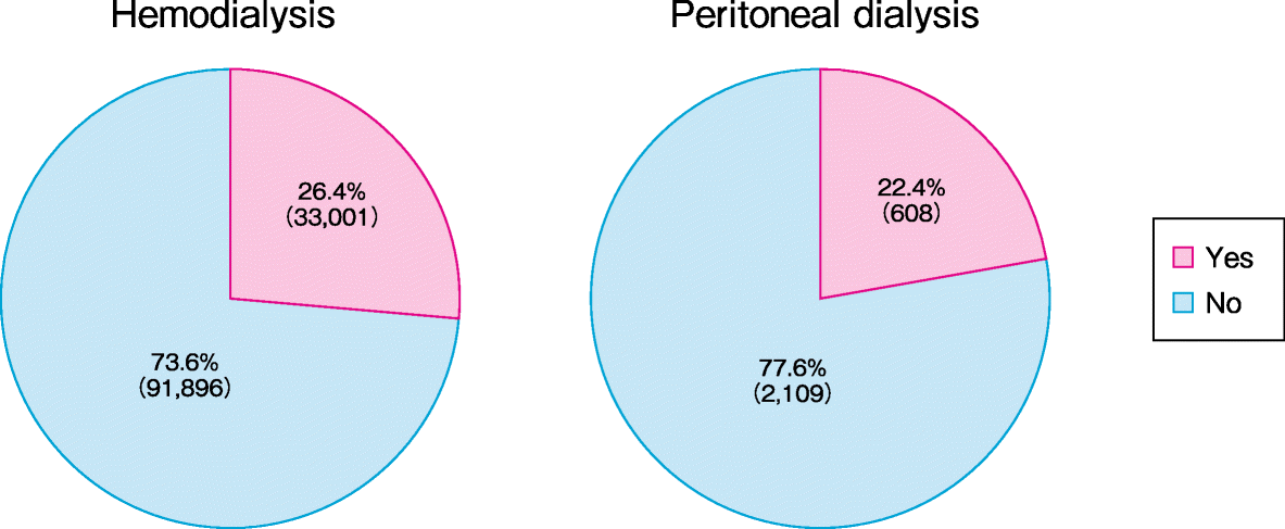 Fig. 24