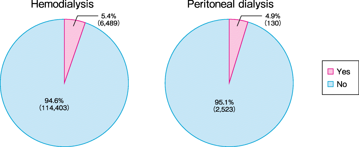 Fig. 26