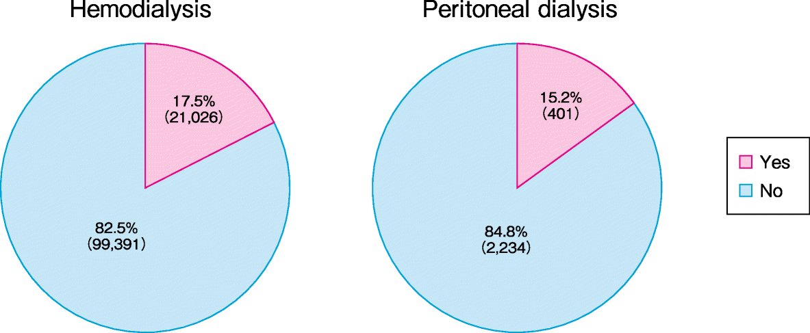 Fig. 27