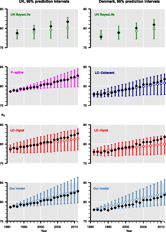 Fig. 13