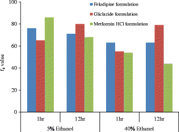 Fig. 20