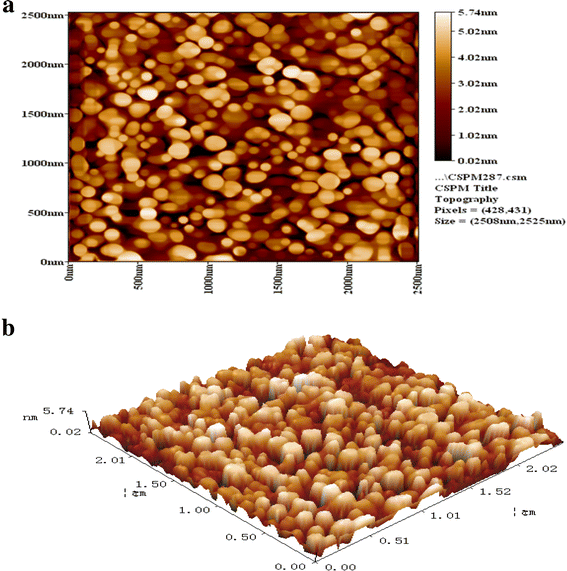 Fig. 11