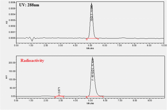 Fig. 14