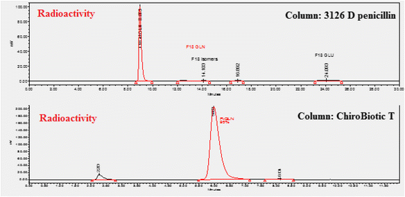 Fig. 15