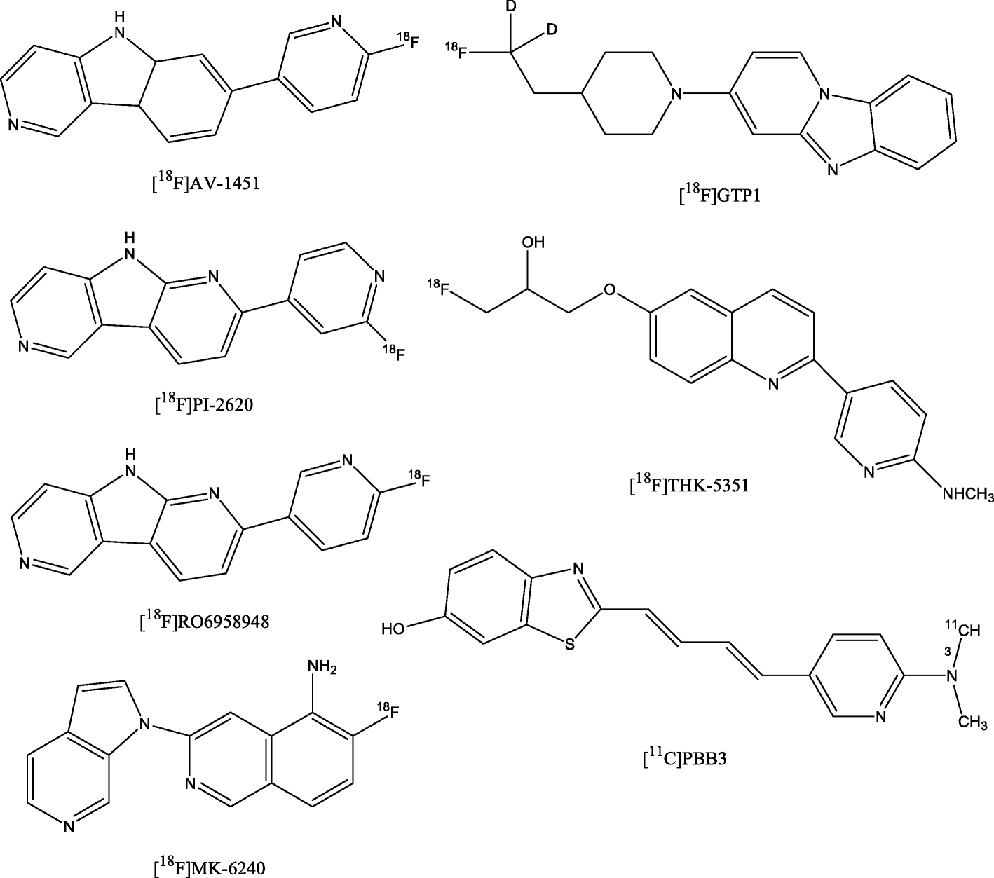 Fig. 8