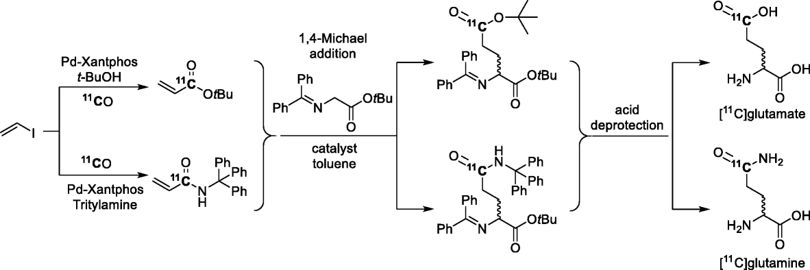 Fig. 30