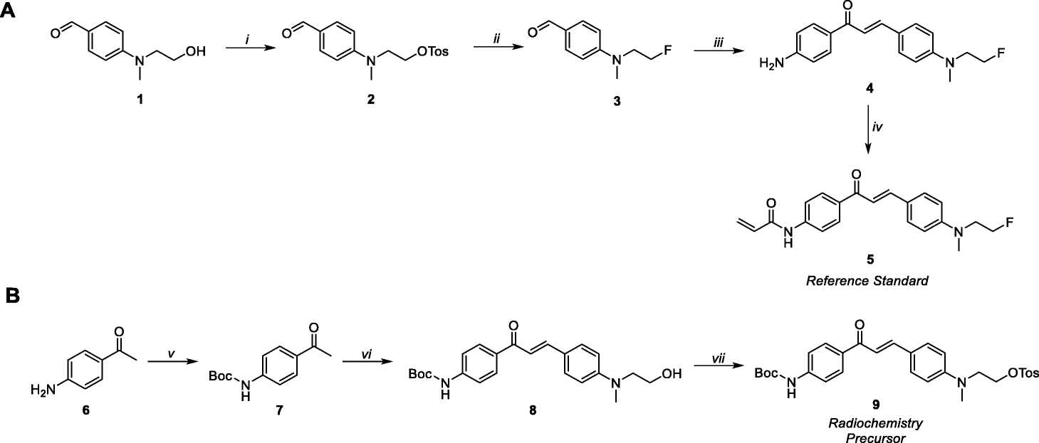 Scheme 1