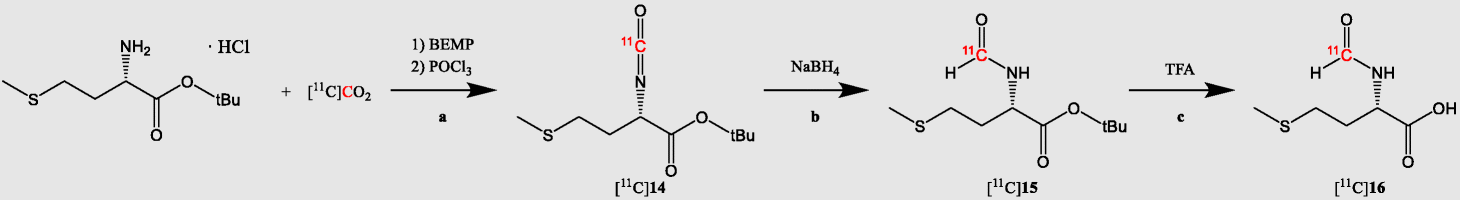 Scheme 2