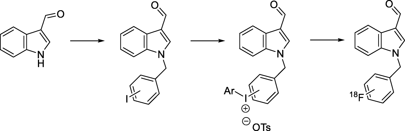 Scheme 2