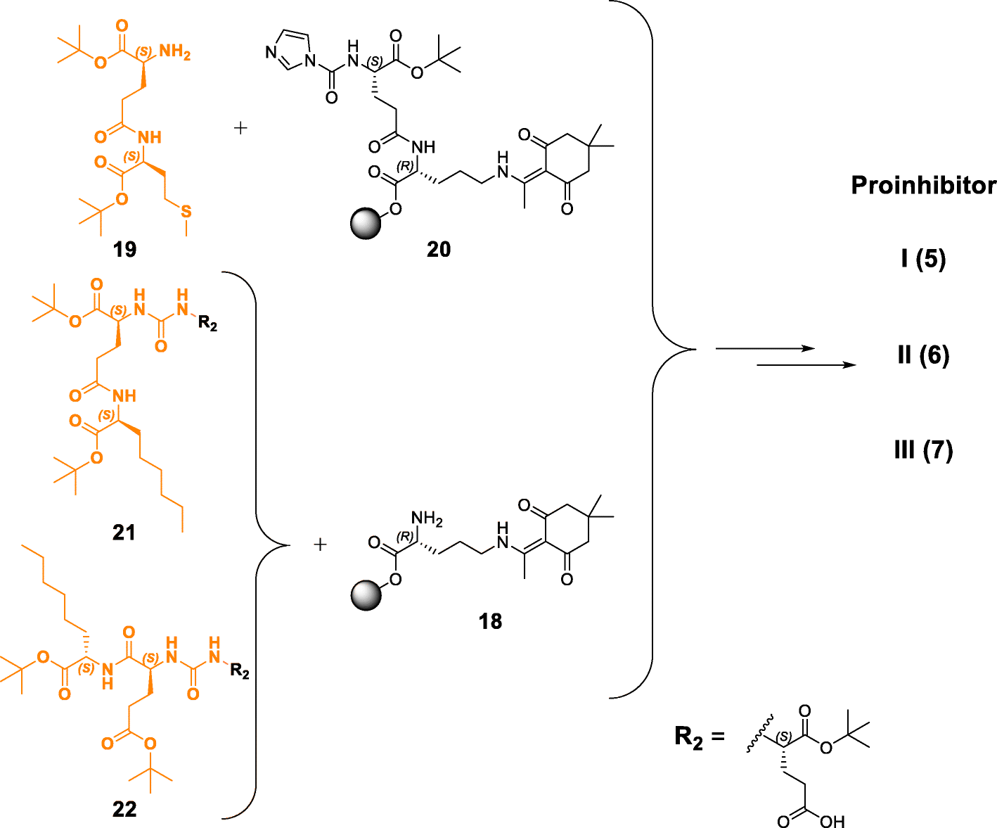 Scheme 2