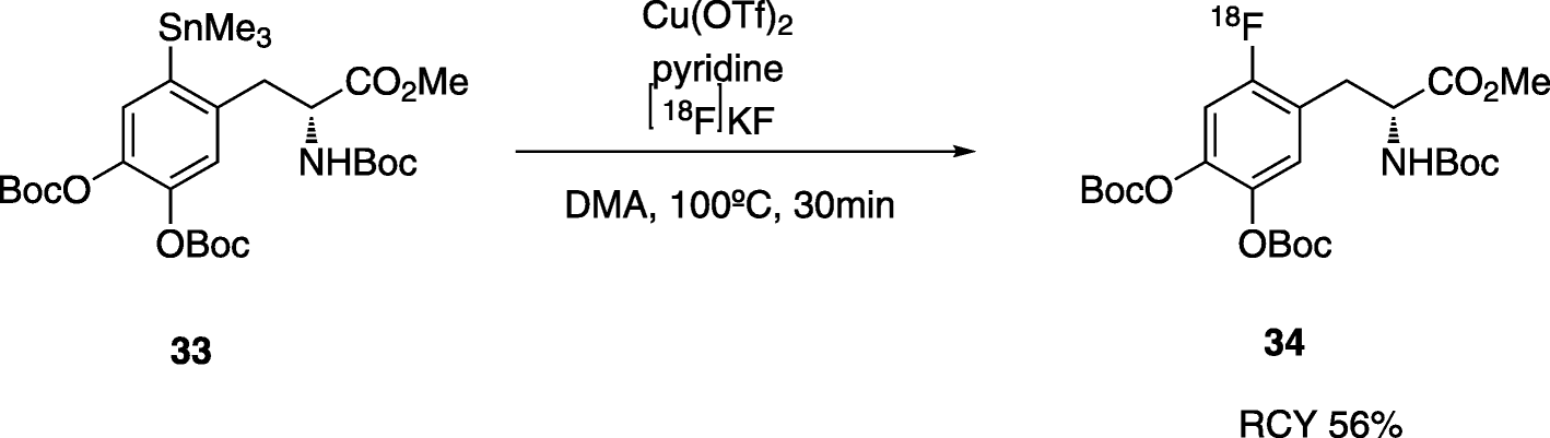 Fig. 12