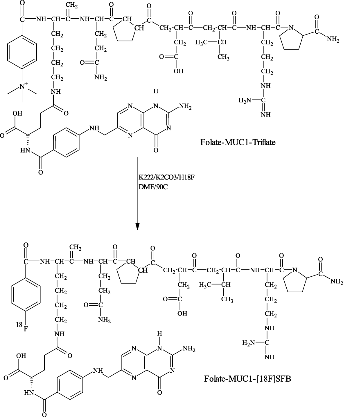 Scheme 4