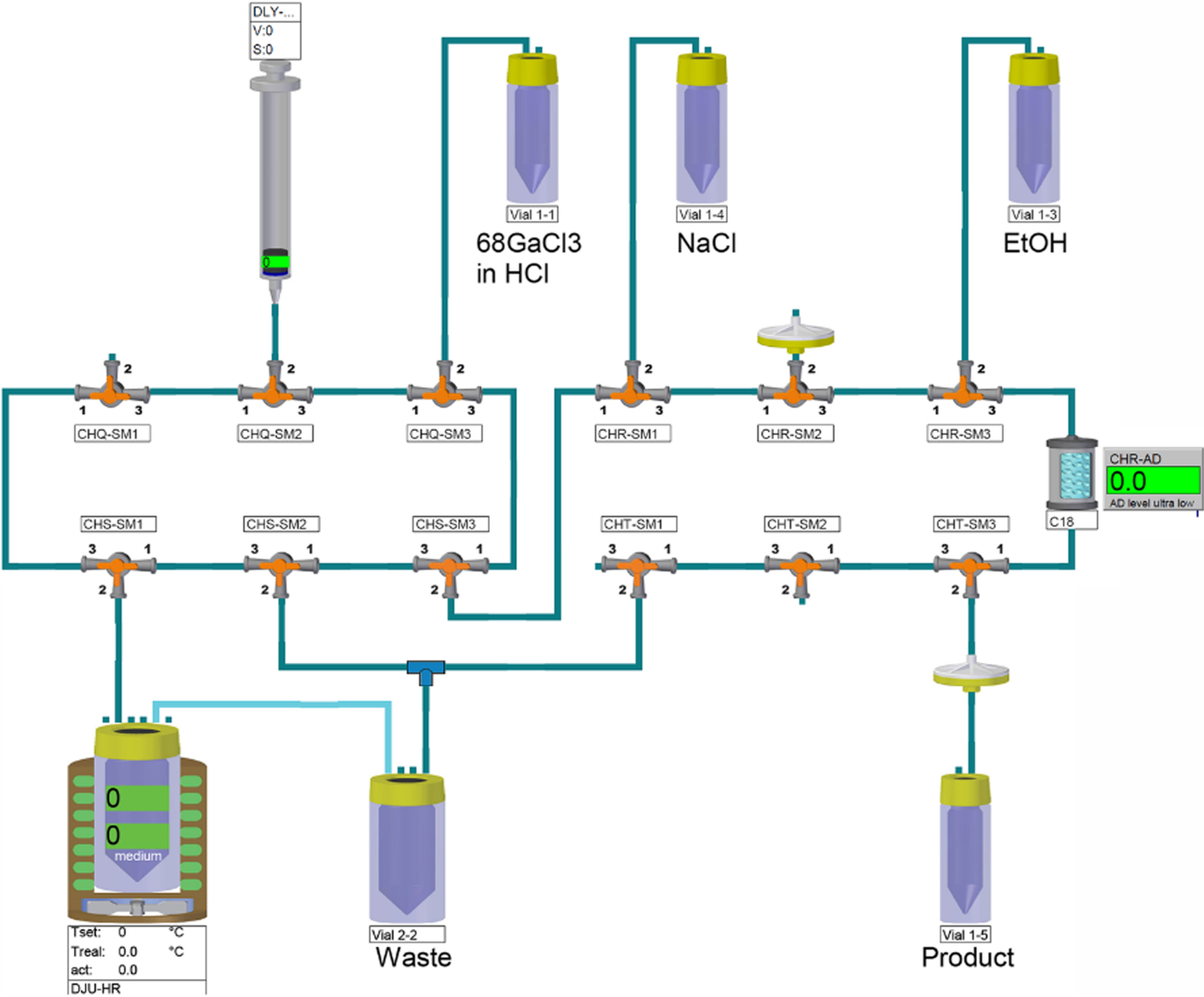 Fig. 2