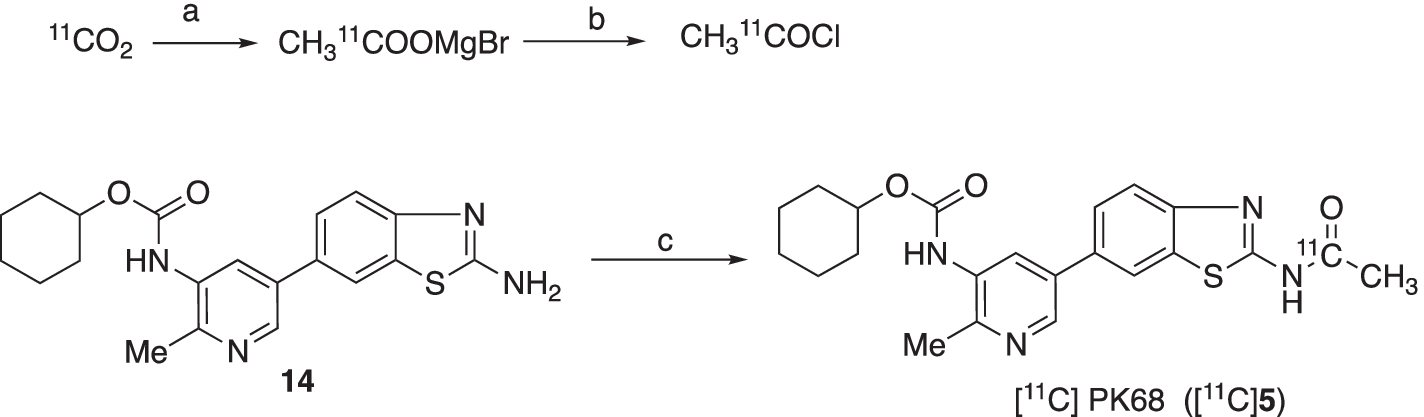 Scheme 2.