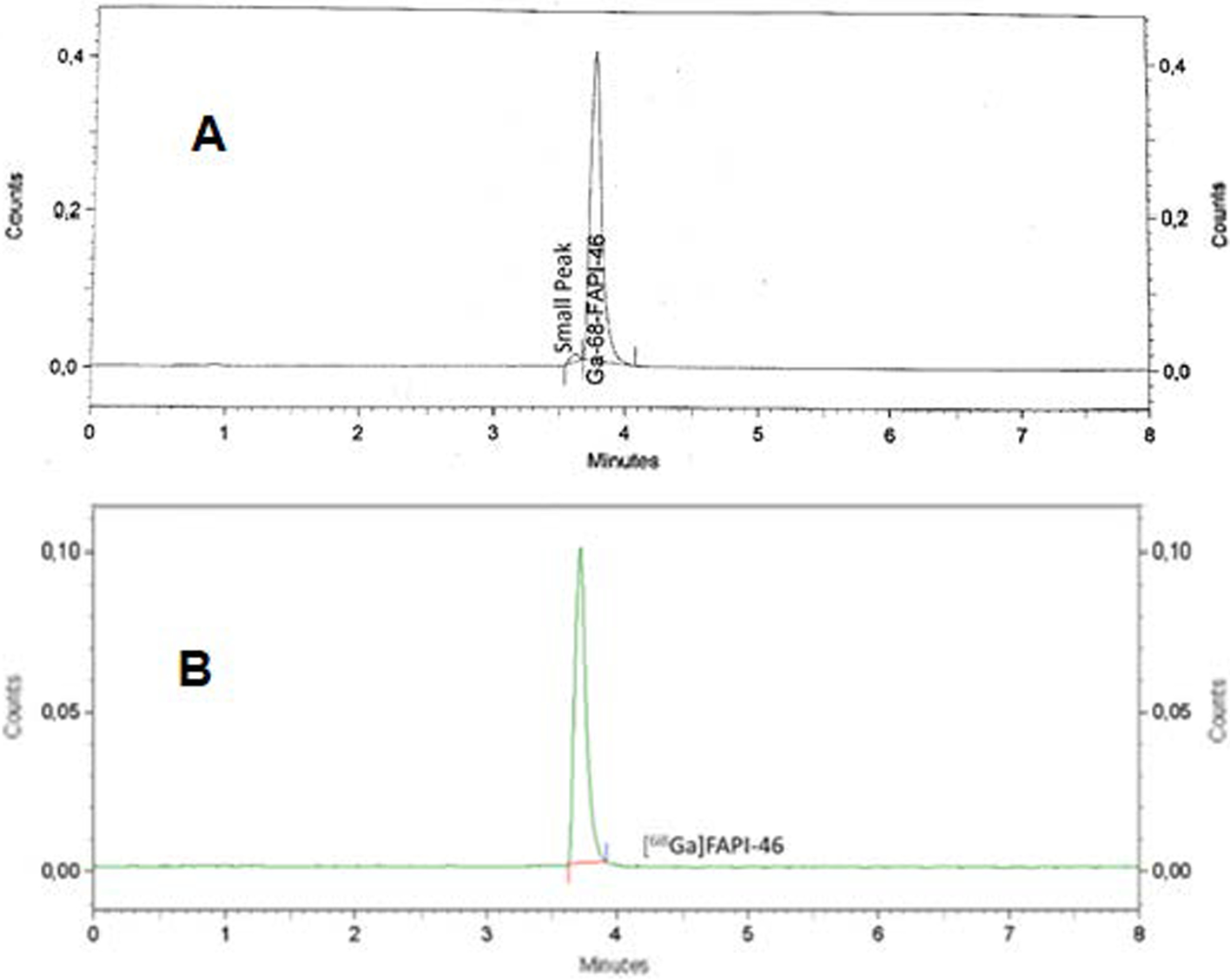 Fig. 5