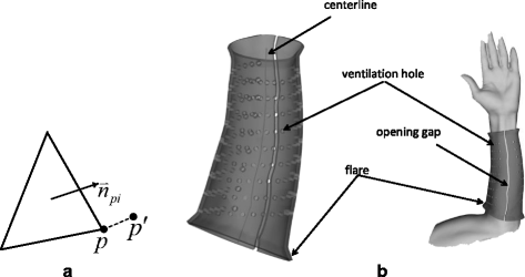 Fig. 6