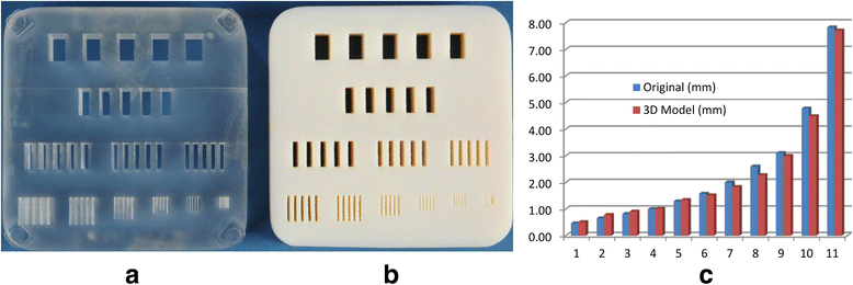 Fig. 11