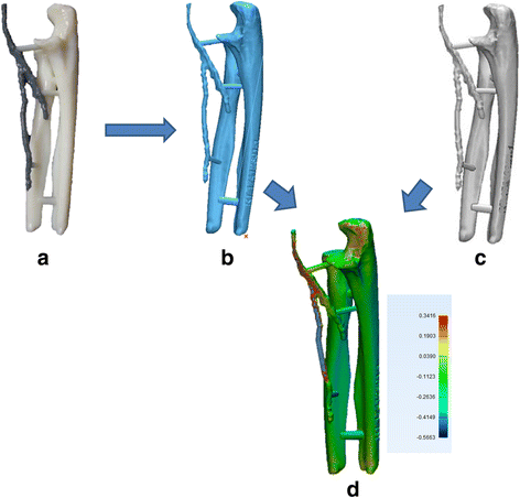 Fig. 8