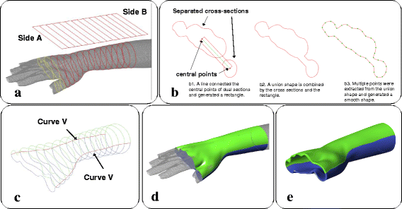 Fig. 6